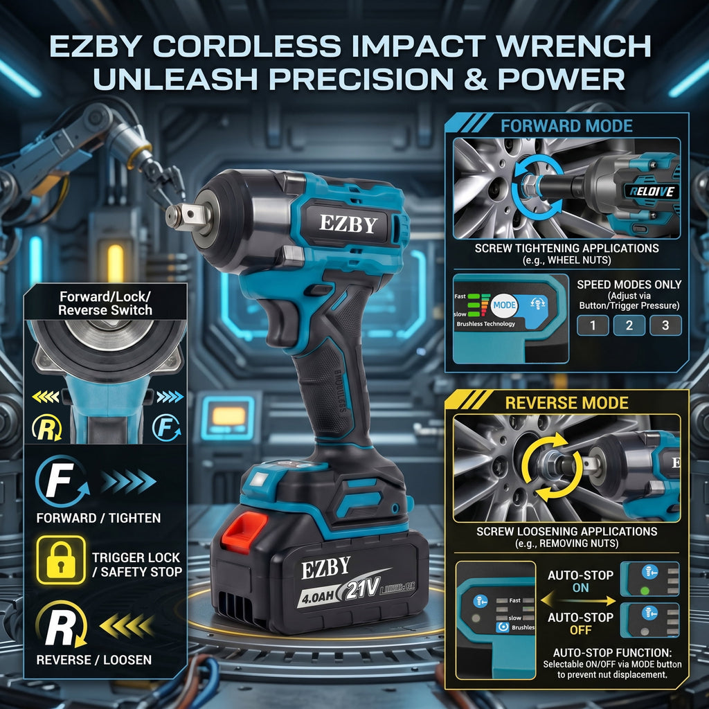 EZBY Cordless Impact Wrench Kit, 664 FT-lbs(900N.m) Max Torque, 1/2 Heavy-Duty Brushless Motor, 21V Electric Impact Gun & Driver Tool Set with 2x 4.0Ah Batteries for Car Home Repair