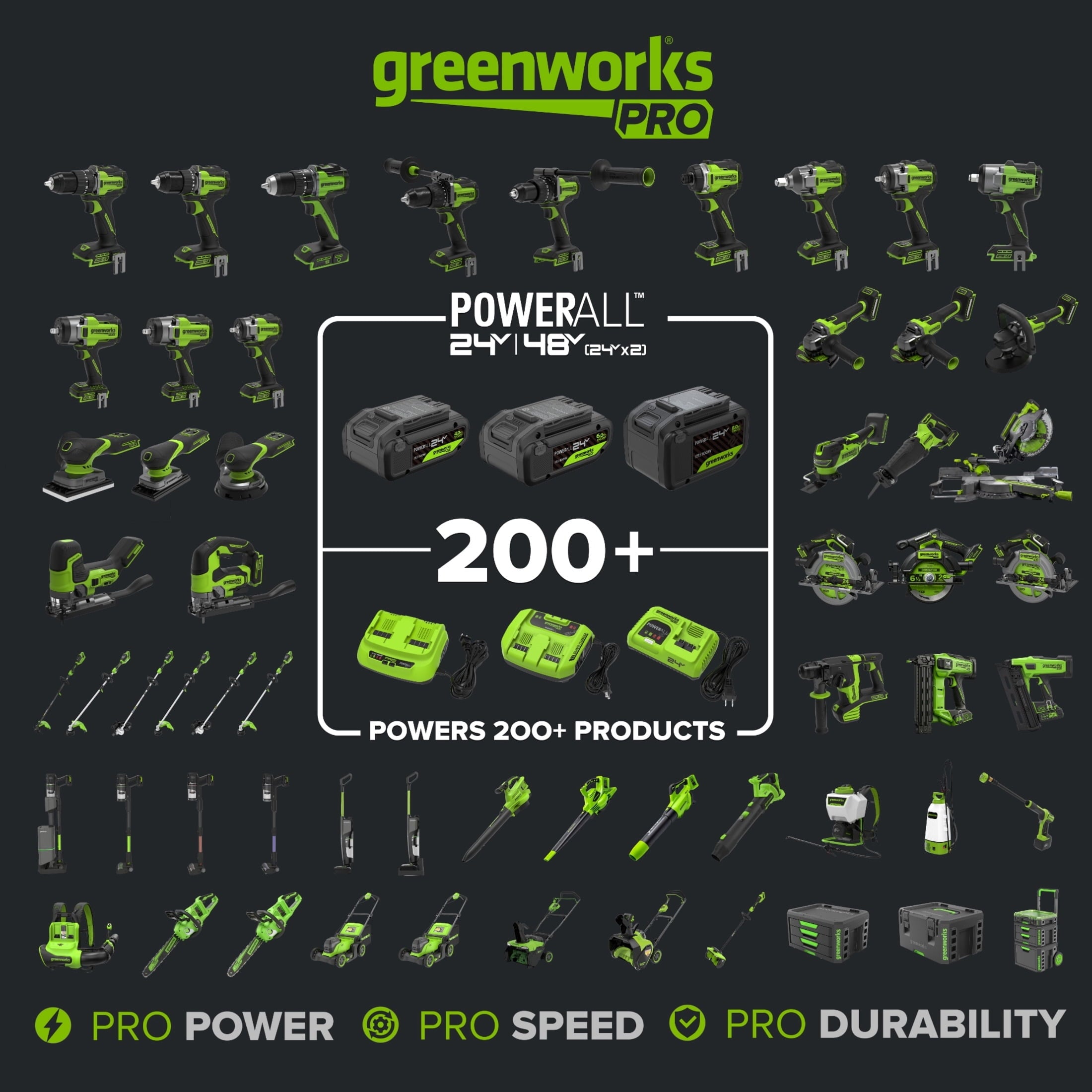 Greenworks Pro PowerAll 24V Brushless 1/2 530 in-lb Drill Driver, with 2.0 Ah USB-C Battery, 30W USB-C Charger Block, 3' 100W USB-C Cable, DD560A1
