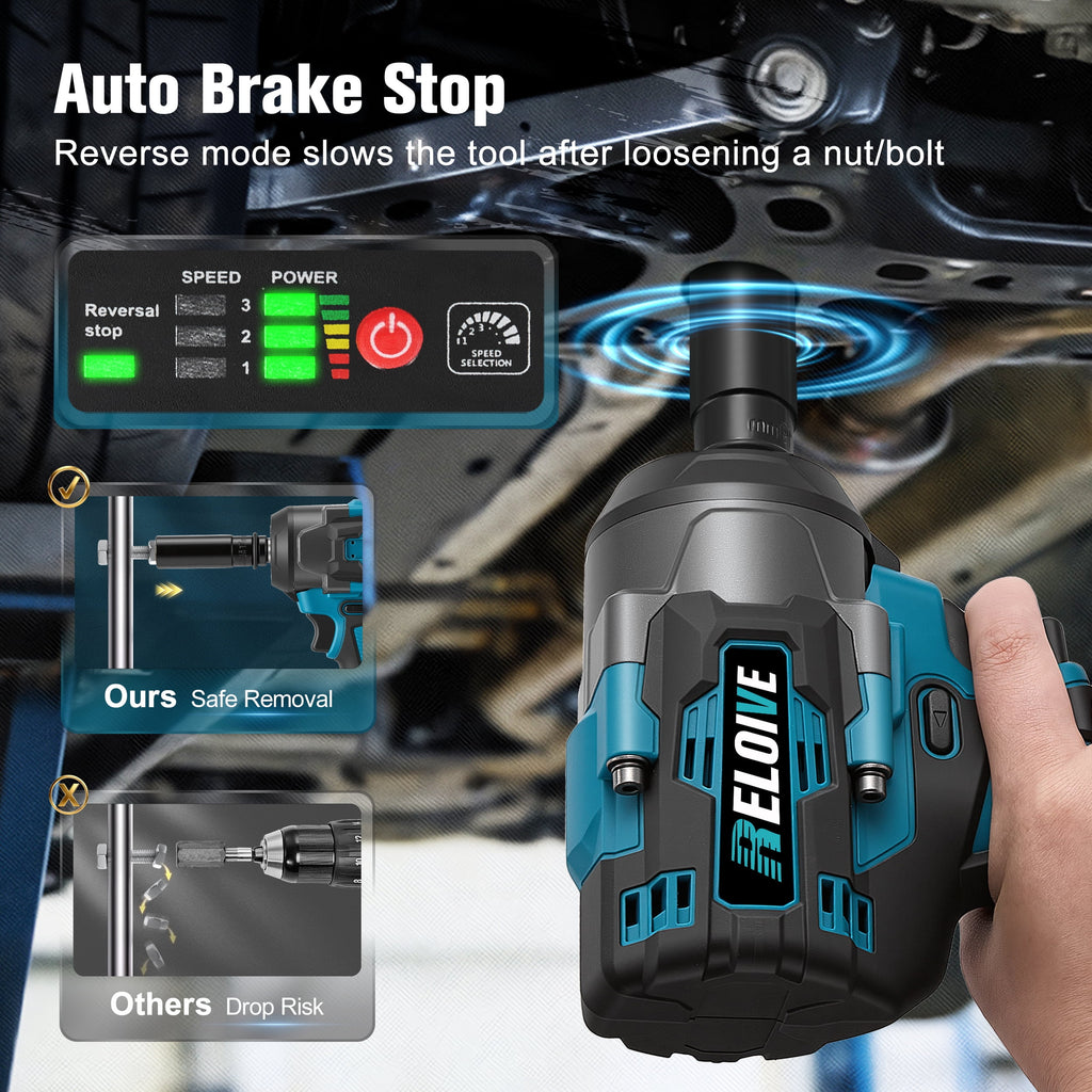 RELOIVE Cordless Impact Wrench Kit,663.8 FT-lbs(900N.m) Max Torque,1/2 Heavy-Duty Brushless Motor,4-IN-1 Electric Impact Driver,2 x 4.0Ah Batteries for Car Home Repair