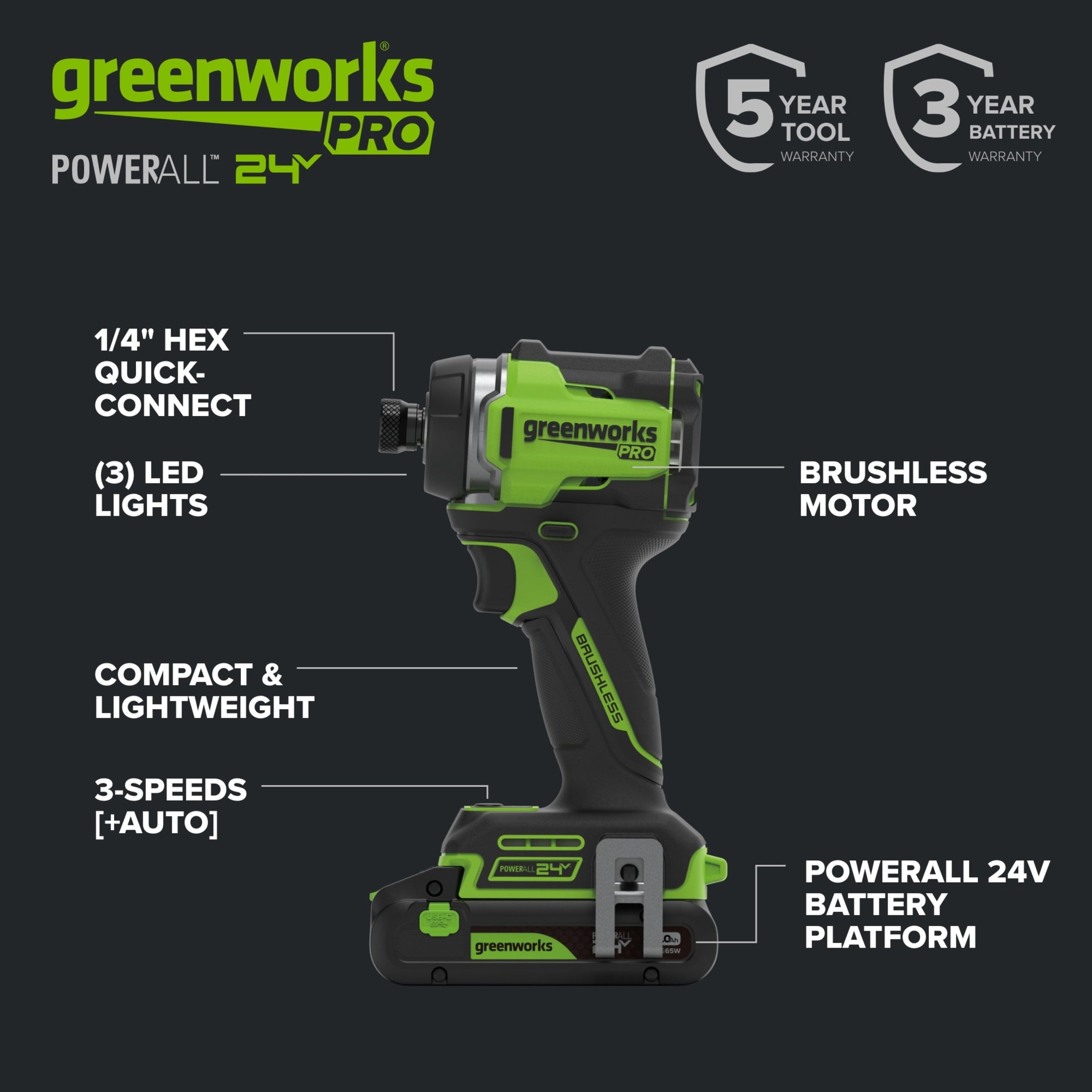 Greenworks Pro PowerAll 24V Brushless 2200 In-lb Impact Driver, 2Ah USB-C Battery, 65W Charger and Cable, ID5250A2