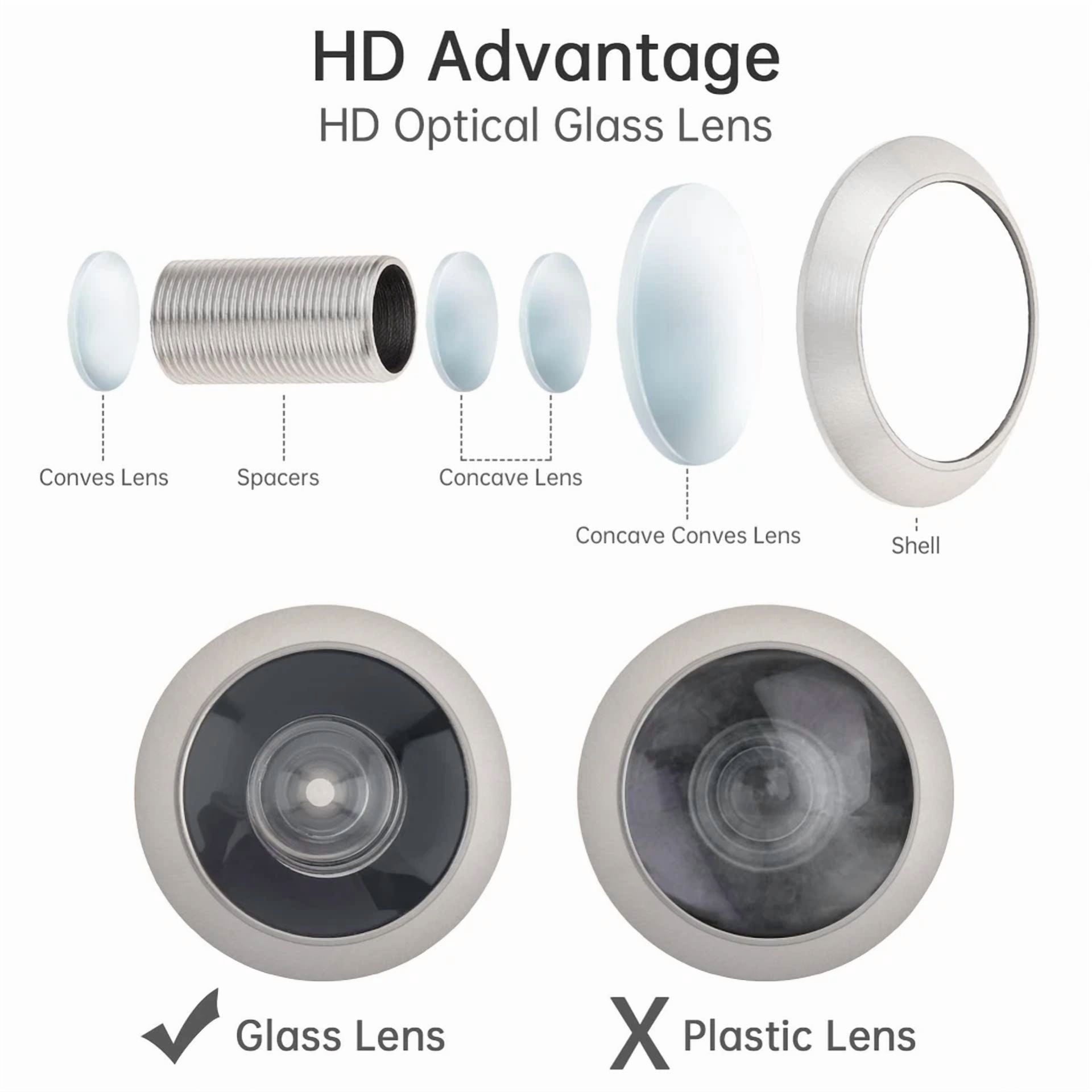 200° Door Viewer & 6Mm Drill Bit Set Hd Optical Glass Lens For 35-65 Mm Doors Us