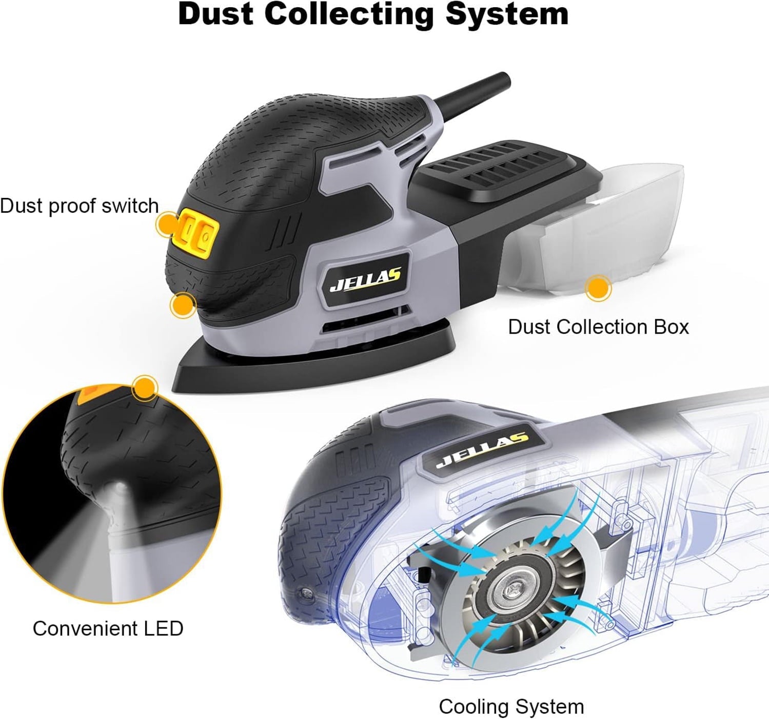 JELLAS Electric Detail Sander, 220W Compact Sander Machine for Wood, 13,000 RPM Sanders with Dust Collection, 16PCS Sandpapers, Finger Sanding Attachment and Sanding Pad Included