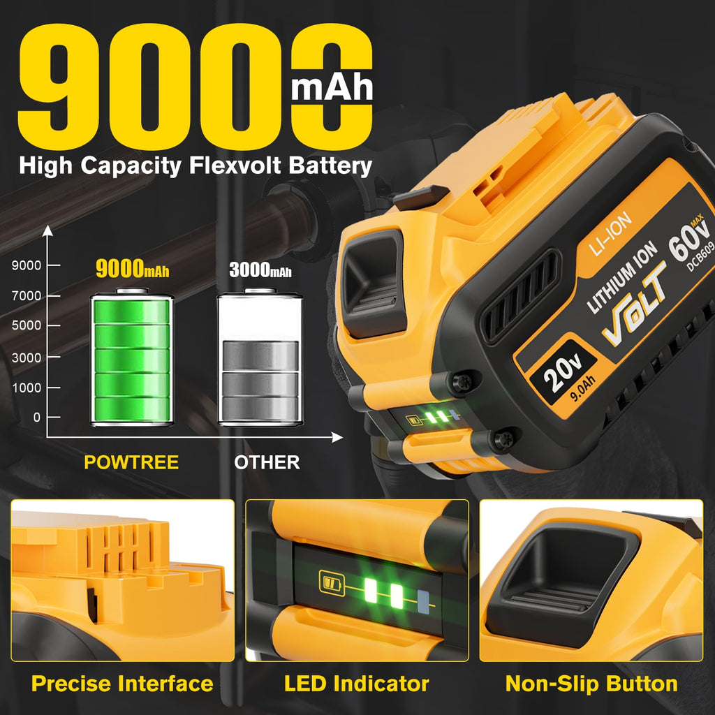 2 Pack 20v/60v 9Ah DCB606-2 DCB609-2 Battery for Dewalt 20v 60v Max 9Ah DCB609 6Ah DCB606 Flexvolt Battery 20V Max XR 8Ah DCB208-2 6Ah DCB206-2 5Ah DCB205-2 4Ah  Lithium-ion Battery with 1 Charger