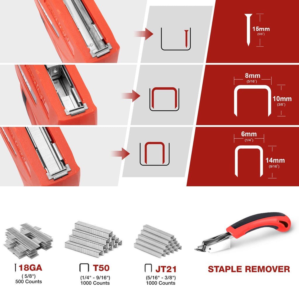 WPM Electric Staple Gun, 3 in 1 Cordless Staple Gun for Wood, 4V Rechargeable Staple Gun Kit w/ 1500 Staples Nails, Staple Remover & Fast Charger for Crafts, DIY, Decoration