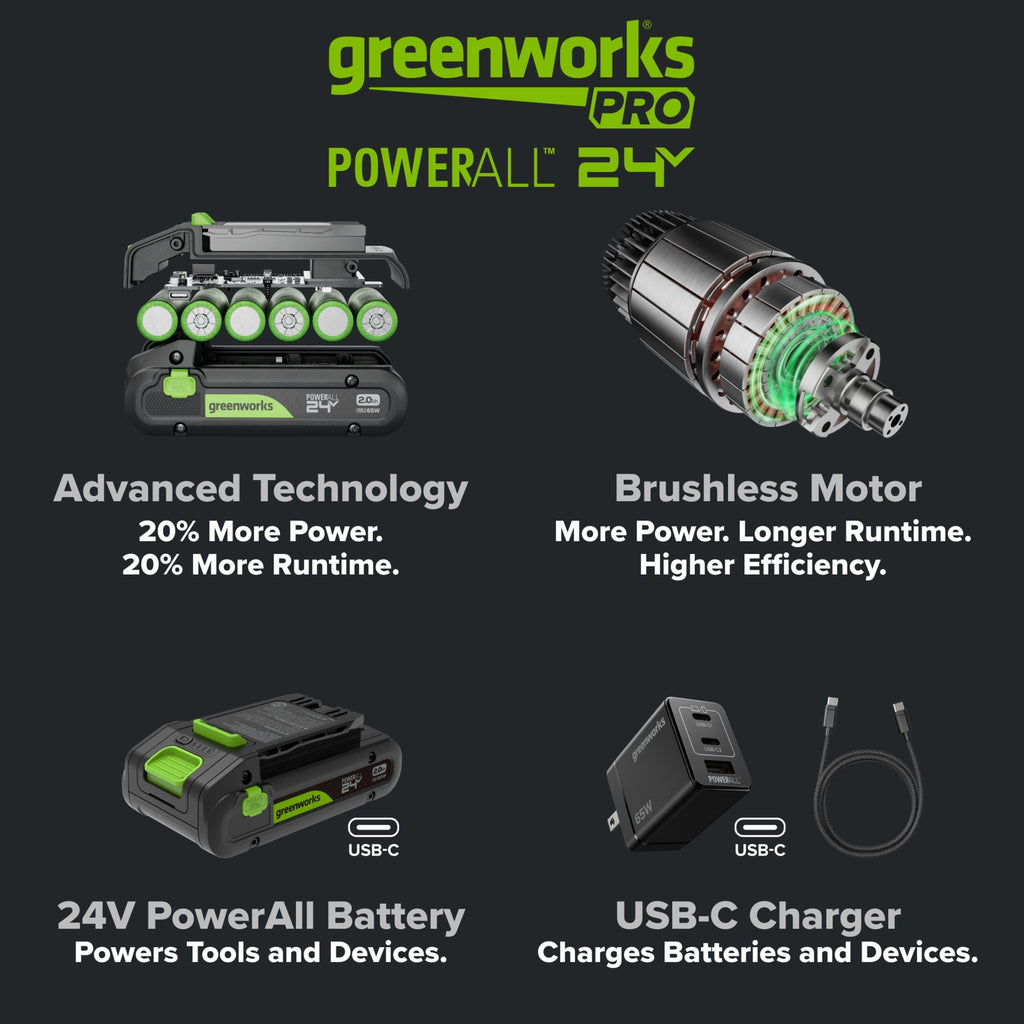 Greenworks Pro PowerAll 24V Brushless 2200 In-lb Impact Driver, 2Ah USB-C Battery, 65W Charger and Cable, ID5250A2