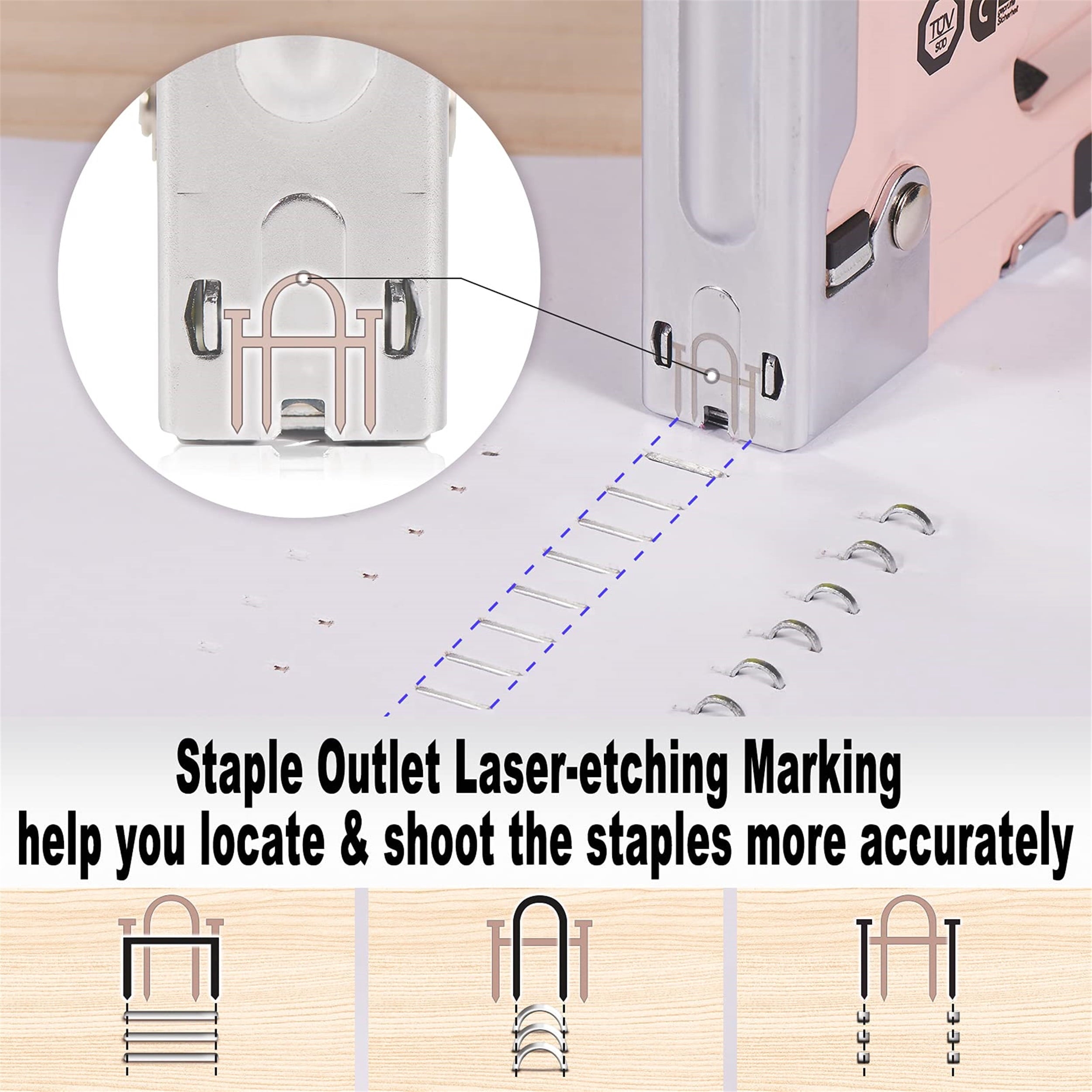 SHALL Staple Gun Heavy Duty, 3-in-1 Upholstery Staple Gun Kit with 3000 Staples, Staple Remover, Manual Brad Nailer with Specific Staples Outlet Position Indicator Pink