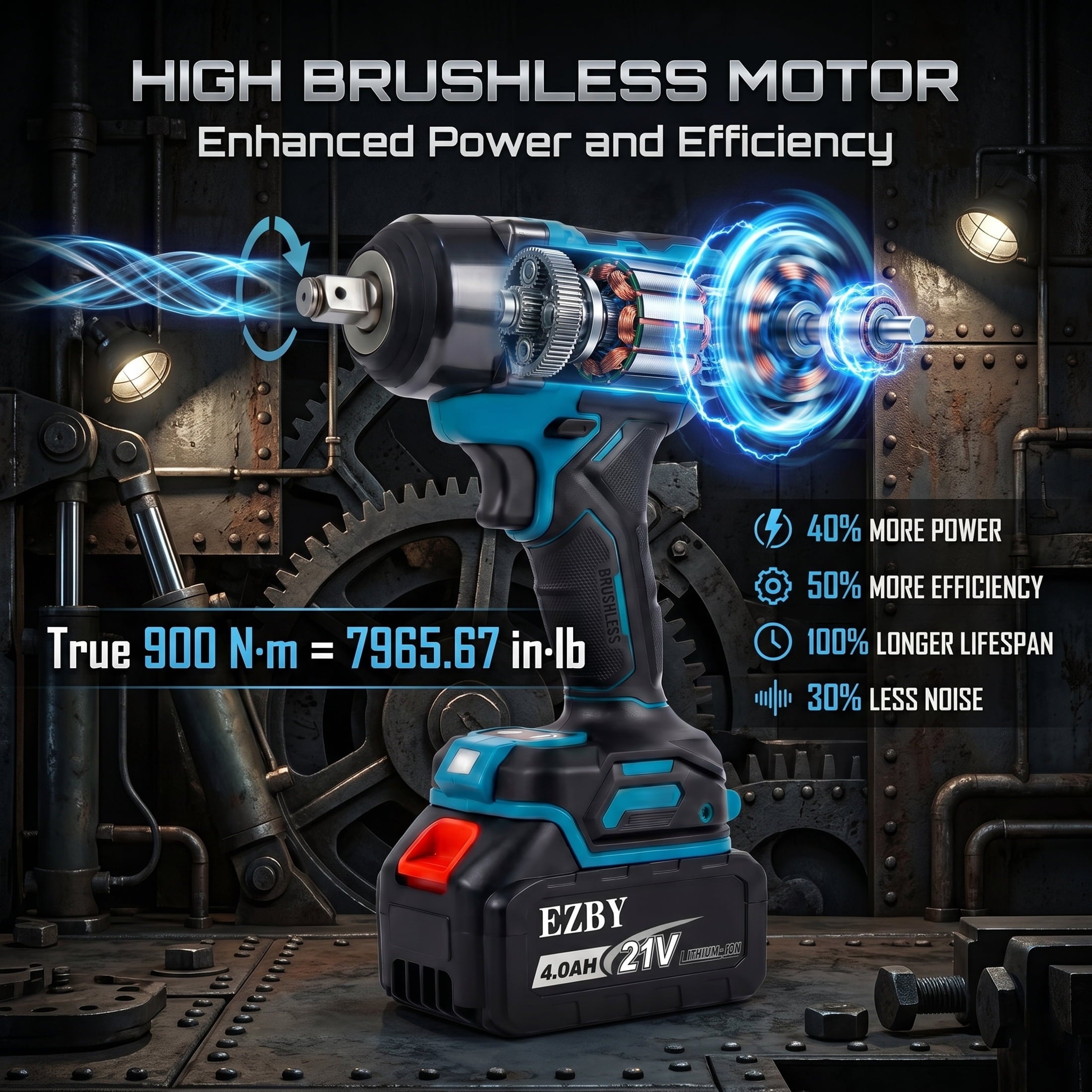 EZBY Cordless Impact Wrench Kit, 664 FT-lbs(900N.m) Max Torque, 1/2 Heavy-Duty Brushless Motor, 21V Electric Impact Gun & Driver Tool Set with 2x 4.0Ah Batteries for Car Home Repair