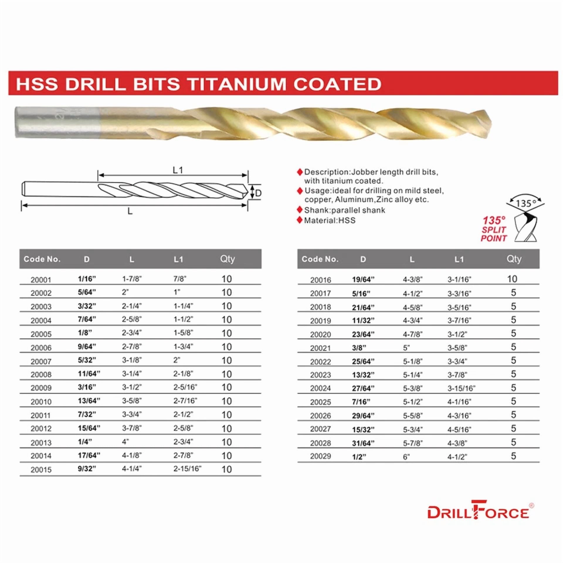 KNACK - Drillforce 5Pcs 27/64 Hss Metal Wood Titanium Drill Bits Set 3/8 Reduced Shank
