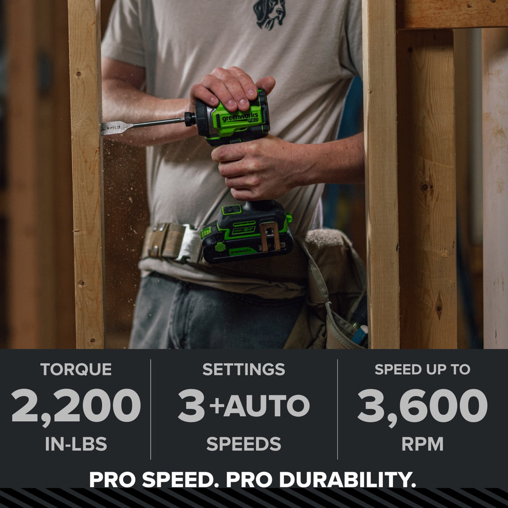 Greenworks Pro PowerAll 24V Brushless 2200 In-lb Impact Driver, 2Ah USB-C Battery, 65W Charger and Cable, ID5250A2