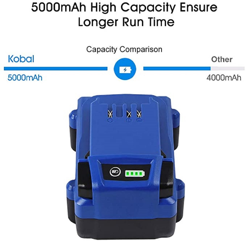 TenHutt 5.0Ah Replacement Battery for Kobalt 24V KB624-03 KB524-03 KB424-03 KB224-03 0673802 - 2Pack
