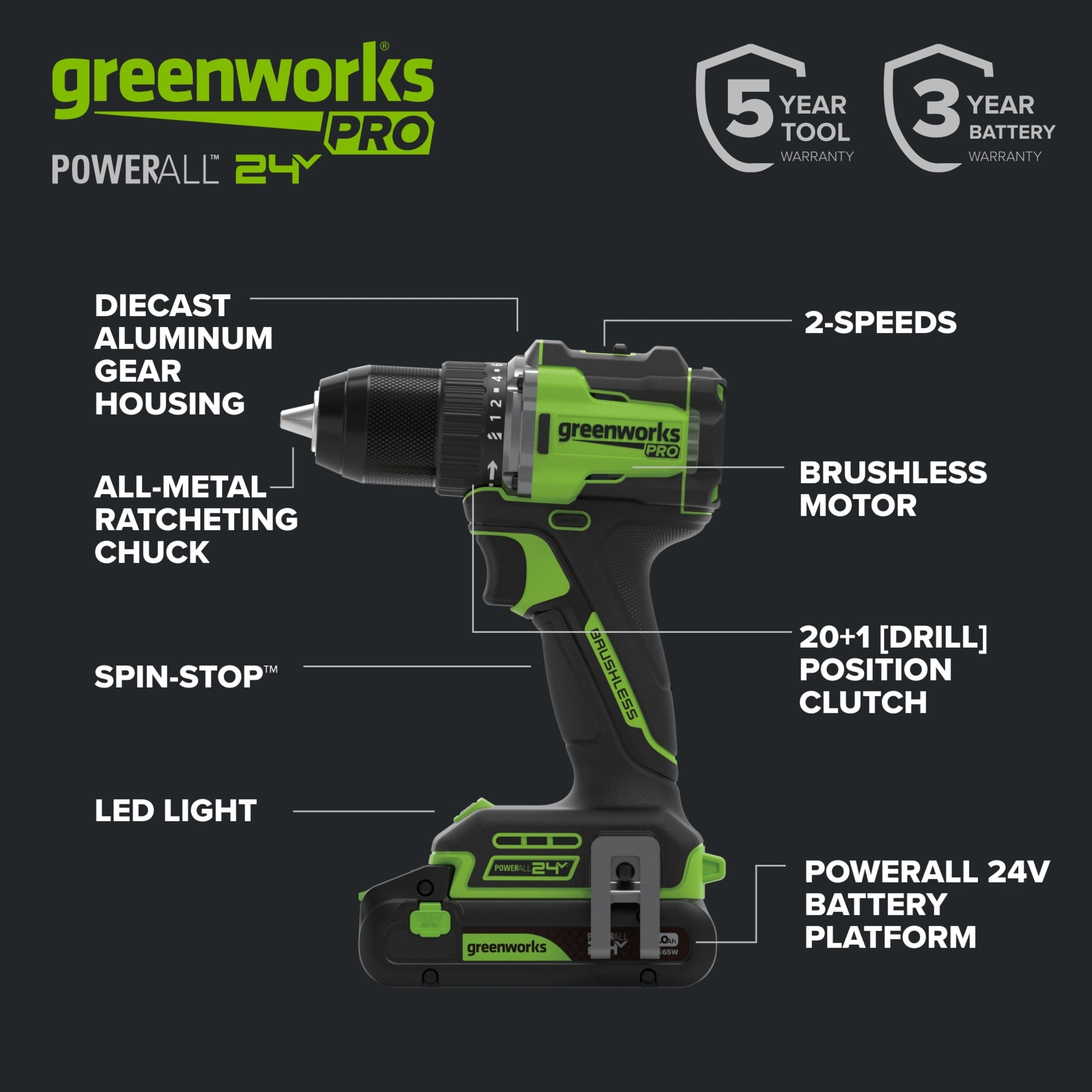 Greenworks Pro PowerAll 24V Brushless 1/2 530 in-lb Drill Driver, with 2.0 Ah USB-C Battery, 30W USB-C Charger Block, 3' 100W USB-C Cable, DD560A1
